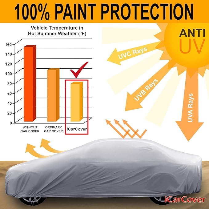 iCarCover Premium Car Cover for 1983-1992 Mazda 626 Heavy Duty Waterproof All-Weather Automobiles Custom Fit Indoor Outdoor UV Snow Protection Covers with Straps and Bag