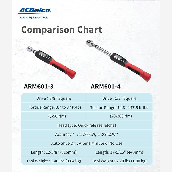 ACDelco ARM601-34 3/8” & ½” Heavy Duty Digital Torque Wrench Combo Kit with Buzzer and LED Flash Notification – ISO 6789 Standards with Certificate of Calibration