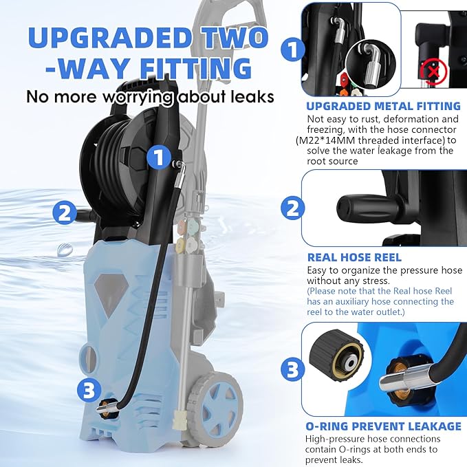 5000PSI Electric Pressure Washer - 2025 New Power Washer with Upgraded 33ft Pressure Washer Hose Reel, Foam Cannon, 4 Nozzle Set, Power Washer for House/Patios/Car/Fence, Blue
