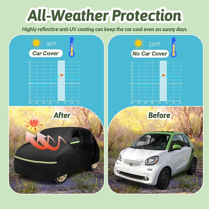 Waterproof Car Cover for 2007-2025 Smart Fortwo, 210T Sun Rain UV Dust Snow Protection Outdoor Covers with Zipper Door & Windproof Bands for 2007-2025 Smart Fortwo W451/C453/A453(Black)