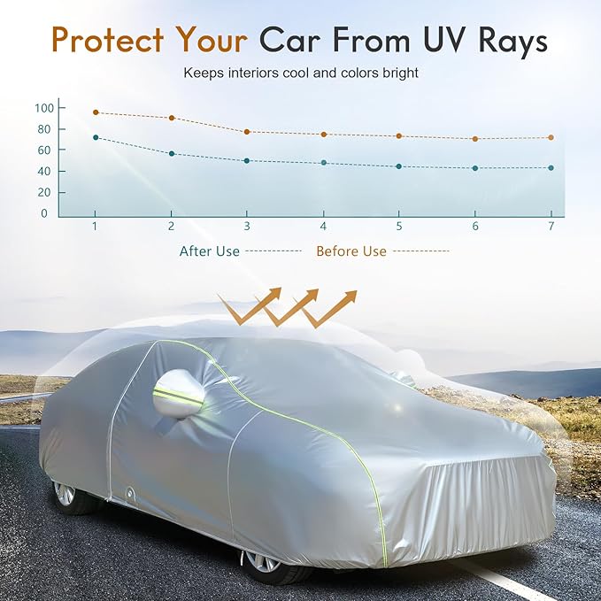 Tecoom Car Cover for Automobiles Waterproof, Windproof Sun Rain Snow Protection Fit for Tesla Model 3 Toyota Corolla 2000-2023 Honda Civic 1991-2023, Kia Stinger/Forte, Full Covers Sedan 170-190"