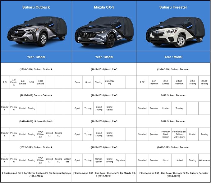 Kayme SUV Car Cover Custom Fit for Subaru Outback/Forester, Mazda CX-5 CX5 CX-50 CX50 CX 50, Windproof Upgraded & 100% Waterproof. All-Weather Full Exterior Cover Rain Sun Snow Protector with Towel.