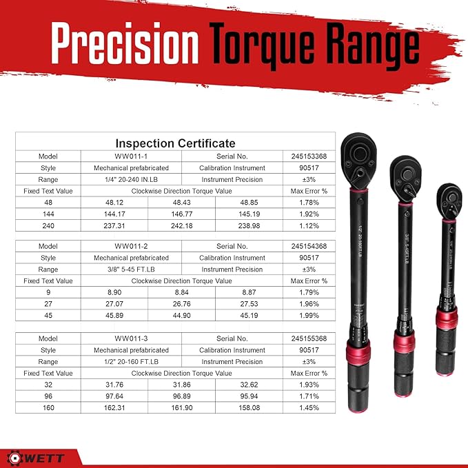 WETT 3Pcs Torque Wrench Set, 1/4'' & 3/8'' & 1/2'' Drive Click Torque Wrench, Dual-Direction Adjustable Reversible 72-Tooth Ratchet Handle, 20-240IN.LB, 5-45FT.LB, 20-160FT.LB
