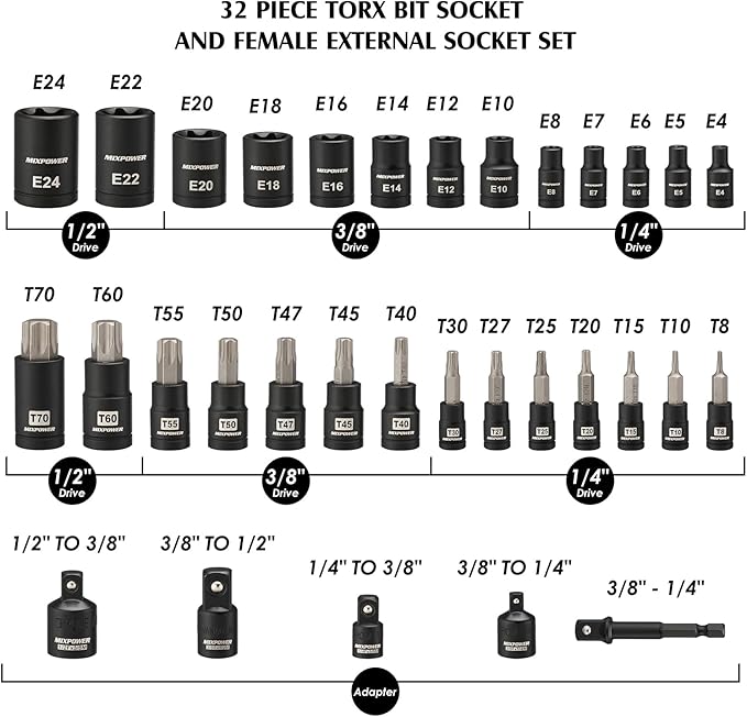 MIXPOWER 32PCS Torx Bit Socket Set, 14 Star Bits (T8-T70)& 13 E-Torx Sockets (E4-E24), CR-V & S2 Alloy Steel