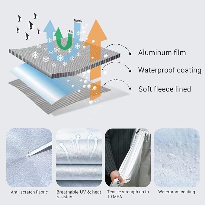 Tecoom Waterproof All Weather Car Cover, 3-Layer Fleece Lined Full Exterior Outdoor Covers with Zipper Door & Lock, Wind Snow Hail UV Sun Protection, Fit for Sedan (201"–210")