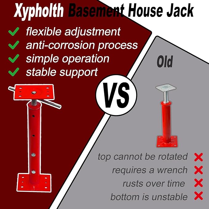 House Floor Jacks, 19"-38" Heavy Duty Screw House Jack, Basement Floor Jacks Post Pole House Jacks for Lifting & Leveling, Telescoping Support Jacks for Beam Repair and Crawl Space Shoring