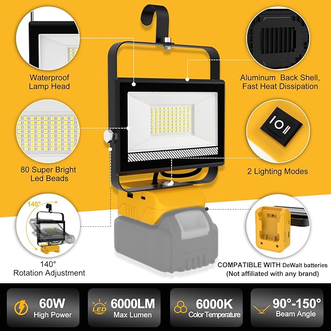 60W 6000LM Cordless Work Light Compatible with DeWalt 20V Battery (Battery Not Included), Portable LED Flashlgiht Flood Light with USB &Type C Charging for Job Site, Emergency, Fishing, Camping