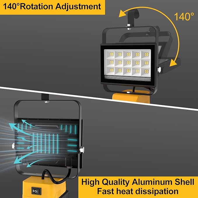 T-SUN 60W 2Pack Work Light, Cordless LED Flash Light Compatible with Dewalt 18V/20V Battery, with USB & Type C Charging Port, Work Light for Garage, Car Repair, Emergency and Job Site