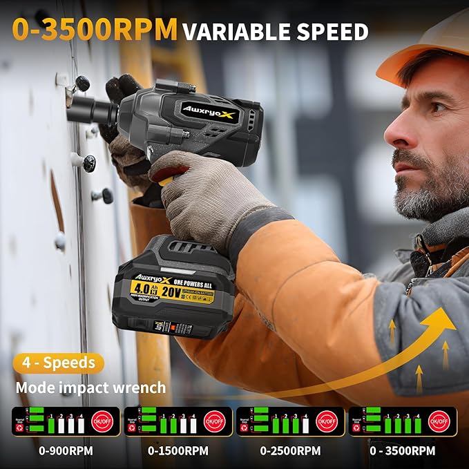 1700Nm Impact Wrench, 20V 1254Ft-lbs Brushless Impact Gun with 2x4.0Ah Battery, 1/2" High Torque Pistola De Impacto with 6 Socket, Electric Impact Llave Driver for Truck/Mower/Car/Industrial