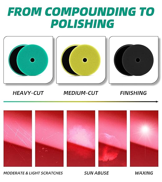 3pcs 5 inch Polishing Pads, 5'' Track Buffer Pads Hook and Loop Buffing Pads, Foam Polish Pad for Compounding, Polishing and Waxing, for 5'' Backing Plate