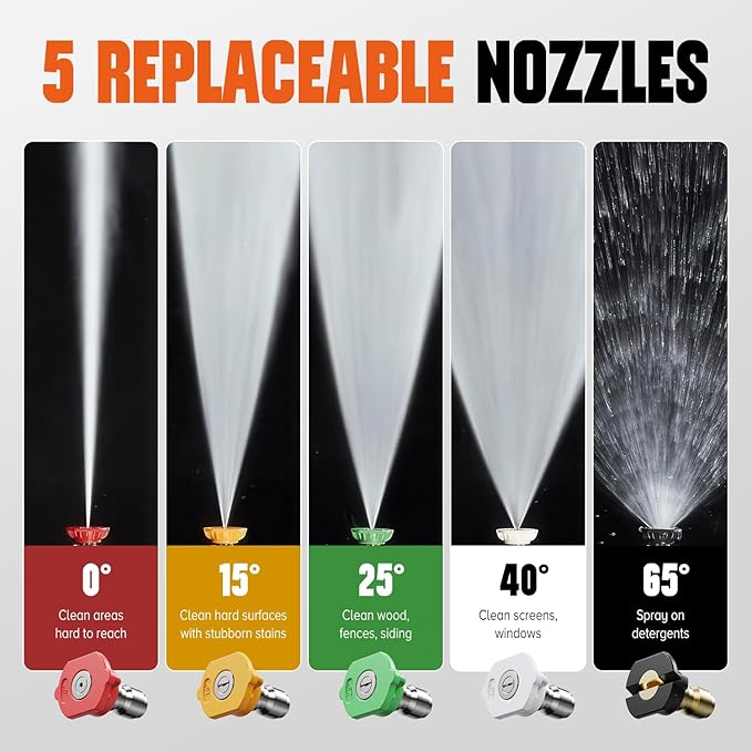 Short Pressure Washer Gun, High Pressure Washer Gun 4000 PSI M22-14mm & 3/8" Connect Car Accessories Car Washing Gun Car Detailing Kit with 5 Spray Nozzle, 1/4" Quick Connector Coupler for Foam Cannon