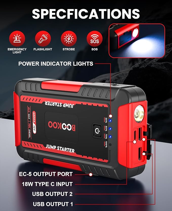 BOOKOO Portable Car Jump Starter, 4500A Car Battery Jump Starter for Upto 10L Gas and 8L Diesel Engines,12V Jump Box with Jumper Cables,USB QC3.0,LED Light