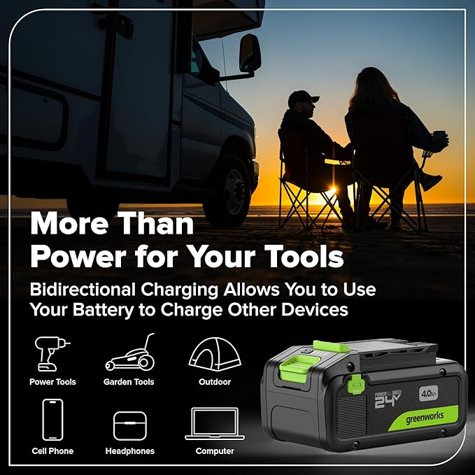 Greenworks 24V Brushless 10PC TOOL, Drill+Impact Driver+Circular Saw+Recip Saw+Jig Saw+Sander+Light+Multi-Tool+Nailer+Grinder (2) 4.0Ah+2.0Ah Batteries (24,000mAh PB) USB-C Charger, High Efficiency