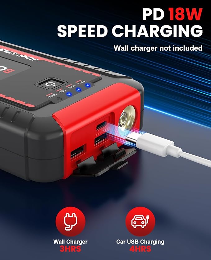 BOOKOO Portable Car Jump Starter, 4500A Car Battery Jump Starter for Upto 10L Gas and 8L Diesel Engines,12V Jump Box with Jumper Cables,USB QC3.0,LED Light