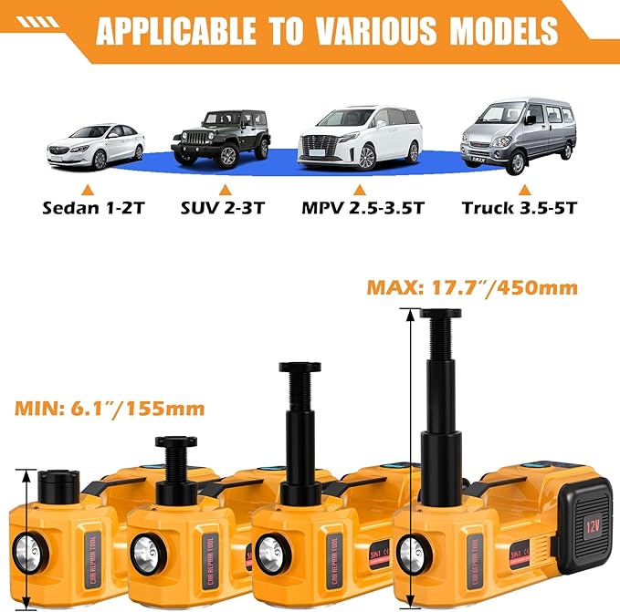 Electric Car Jack, 5 Ton 12V Digital Display Electric Jack for Car with E-Impact Wrench, Tire Inflator Pump and LED Light, (Lifting Range: 6.1-17.7 Inch) for Sedan, SUV, Truck Tire Change Replacement