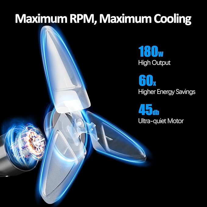 Uthfy 26 Inch High Velocity Wall Mount Fan, 9200CFM Outdoor Industrial Fan with Dual Pull Cord Control, 6 FT Cord, 3 Speeds, Heavy Duty Oscillating Fan for Indoor, Garage, Patio, Workshop Use
