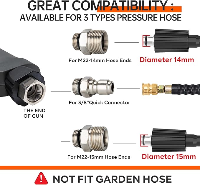 Pressure Washer Gun with Swivel, with Replacement Wand Extension, with M22 14mm & 15mm Fitting, 3/8" Quick Connect Plug, 5 Nozzle Tips with Nozzle Holder, 5000PSI, 41 Inch, Stainless Steel