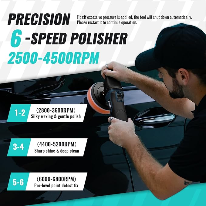 AUTIWOZ Car Polisher Buffer, 4 Inch/5 Inch Rotary Car Buffer Polisher 6 Variable Speed 2500-4500rpm, Polishing for Car Detailing Boat Sanding Polishing and Waxing, W04