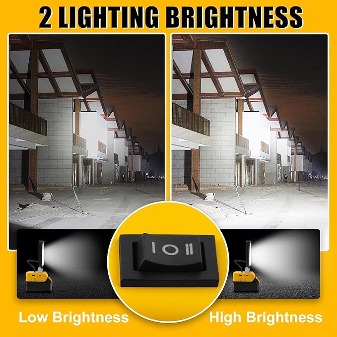 T-SUN 50W 5000LM LED Work Light, Cordless Portable Light Compatible with Dewalt 20V Max Battery(Not Included), with USB C & USB Port for Jobsite, Emergency, Garage, Car Repair.