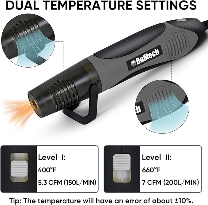 ROMECH 350W Heat Gun with 2 Nozzles, Dual Temp Heat Gun 400°F-660°F, Fast Heat Hot Air Gun with Overload Protection for DIY Craft Embossing Shrink Wrapping (Grey)