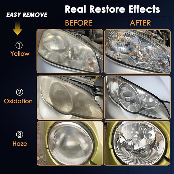 Headlight Restoration Kit, 2-Step Headlight Cleaner & Protective Coating Wipes, Removes Oxidation & Restores Clarity, Long-Lasting UV Protection, Headlight Polish No Tool Required