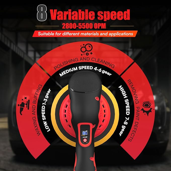 Cordless Car Buffer Polisher for Milwaukee M18 Battery(NO Battery),6 In Brushless Buffer Polisher Kit , 8 Variable Speed 5500RPM Orbital Polisher for Car Detailing Waxing,14PCS Polishing Accessories