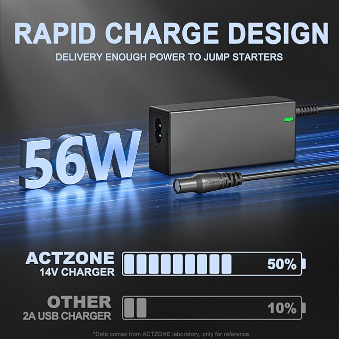 14V Charger Compatible with GB70 Adapter GB150 GB250 GB250+ GB251+ GB500 GB500+ Battery, Compatible with gb70 Charging Cable Cord
