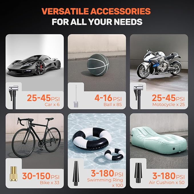 Portable Tire Inflator Air Compressor, Battery capacity18000mAh,150PSI 5X Fast Inflation Wireless Electric Air Pump with Digital Pressure Gauge & LED Light for Car Motorcycle Bike Ball