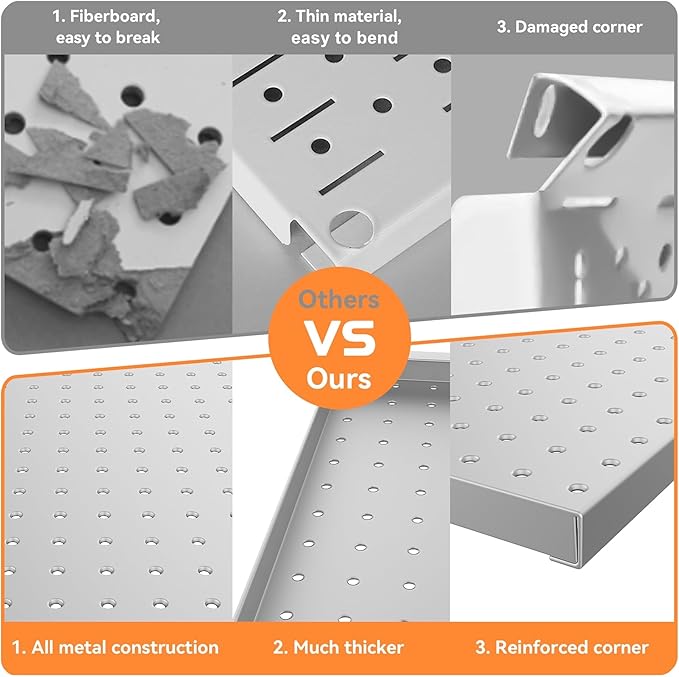 WALMANN Metal Pegboard Kit with Accessories for Wall Garage Tools Storage Pegboard for Garage, Workbench, Modular Peg Board Tool Organizer Board with Hooks(Grey)