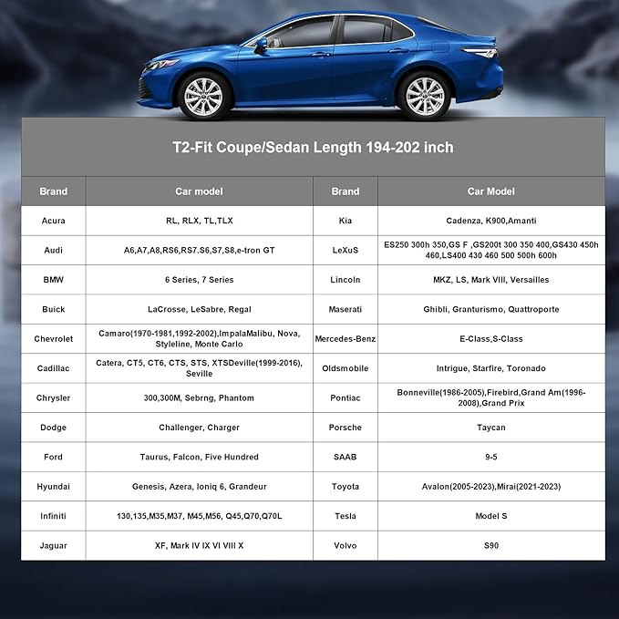 2026 Upgrade Car Cover Waterproof All Weather, Heavy Duty Full Exterior Cover Universal Fit Coupe Pontiac Firebird/Trans Am, Chevy Malibu/Chevelle, Dodge Charger, Hyundai Genesis, Jaguar XJ etc.