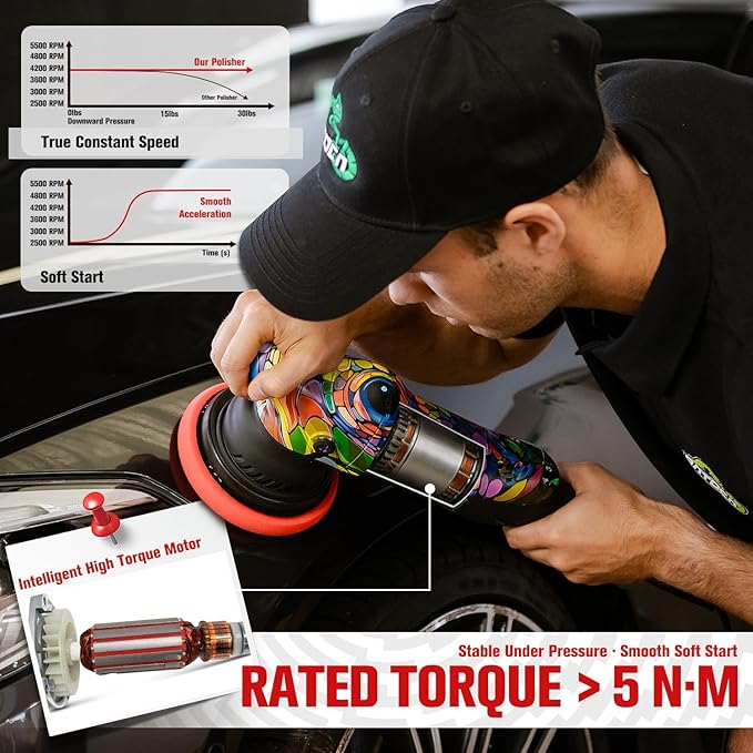 BATOCA P1 Car Buffer Polisher, 1000W High-Torque - 5-Inch 15mm Long-Throw Dual Action Orbital Polisher for Detailing - 6-Speed DA with Anti-Vibration Design & 16.4ft Detachable Cord - Auto, Boat, RV