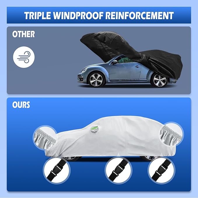 Car Cover Custom Fit for Volkswagen Beetle 2 Door 1998-2019, Migaven Waterproof Full Exterior Cover Sun Rain Protection with Door Zipper and Cotton Lining