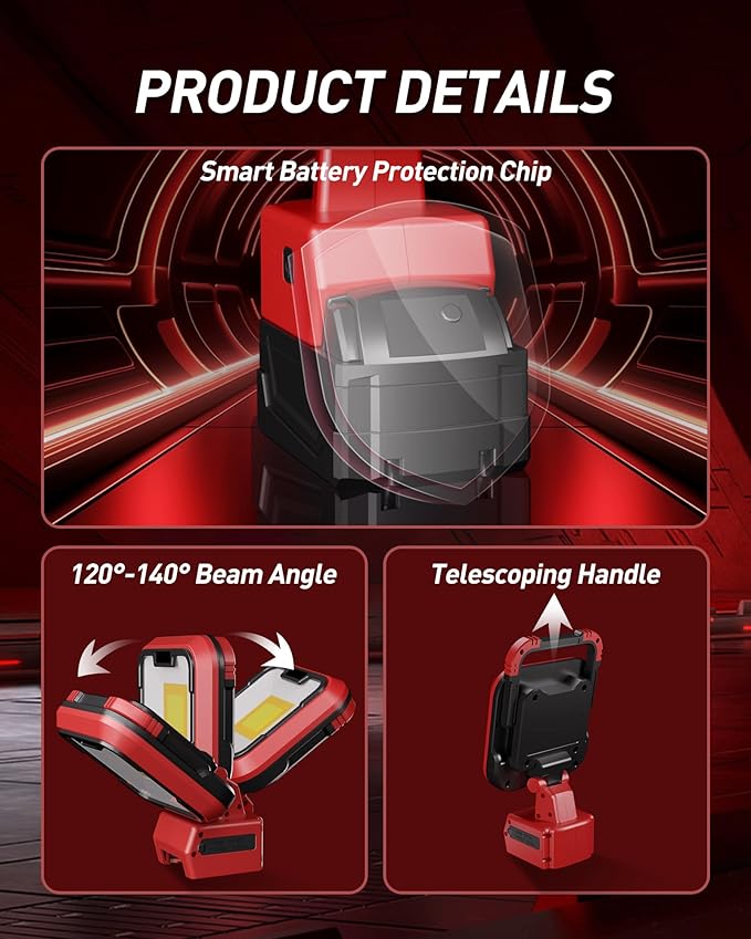 EEFOW Work Light for Milwaukee m18: 9500LM Cordless Led Lights for 18v Battery, 90W Portable 140° Rotate Flood Flashlight with USB & Type C Charge Smart Protect Battery for Indoor Outdoor Lighting