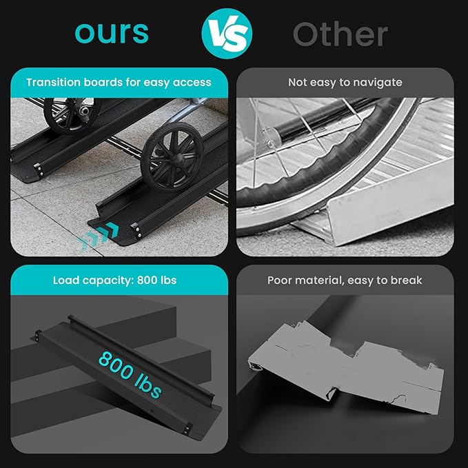 Wheelchair ramp 5FT, Lightweight, Retractable and Portable, can be Used for Wheelchair ramps, Comes with a Handbag-Black