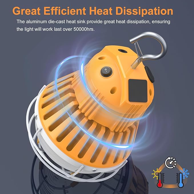 LED Temporary Work Light 60W, 7800LM 5000K Portable Hanging Construction Light with 10ft Cable Plug and Sturdy Hooks Linkable LED Work Light for Job Site Lighting, Workshop, Garage ETL Listed