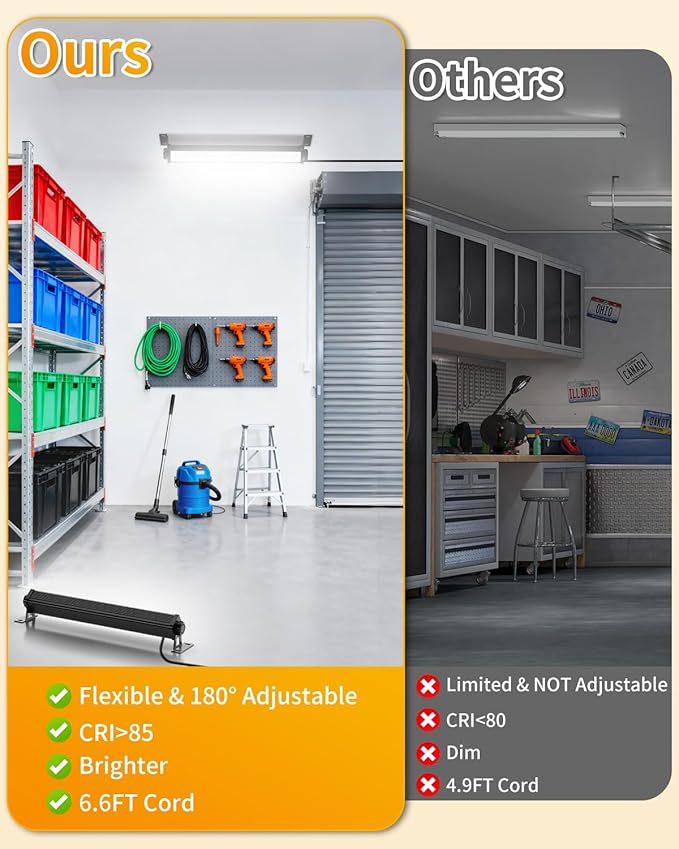 40W LED Shop Lights with 6.6FT Cord, Swtich, 5400LM Plug in Garage Light, 6000K Daylight Work Lights for Garage, Workshop, Warehouse, Indoor (2 Pack)