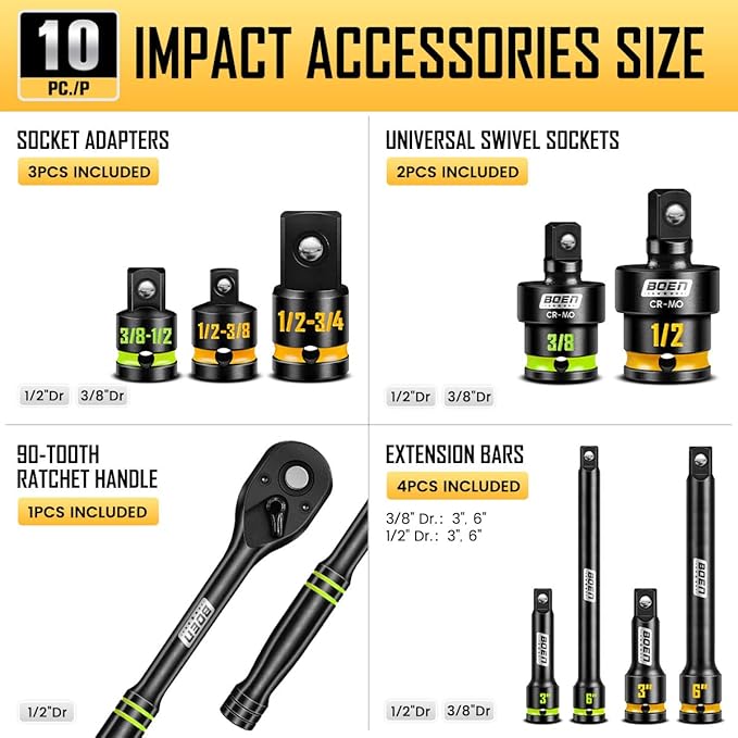BOEN Pro 80-Pieces 1/2" & 3/8" Drive Master Impact Socket Set, 6 Point Metric Deep & Shallow Sockets (8-32mm), Cr-Mo, Includes 1/2" Drive 90-Tooth Ratchet Wrench for High-Torque Applications