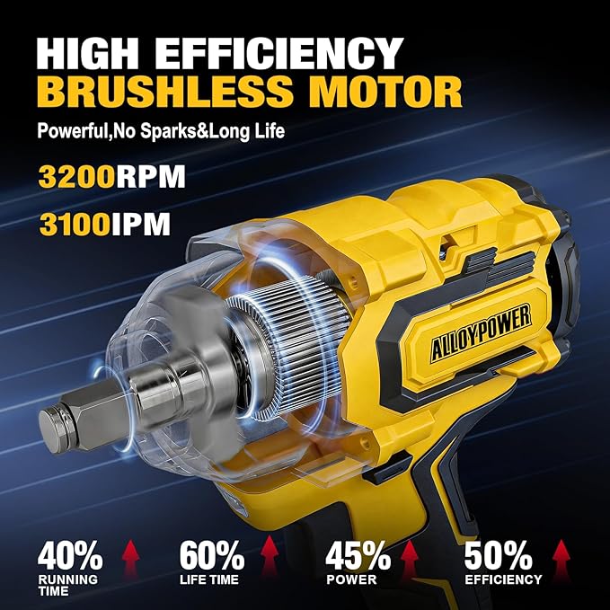 20v 3/8'' Cordless Ratchet Wrench 44 ft-lbs (60 Nm) and 1/2'' Brushless Impact Wrench 516 ft-lbs(700 Nm) Combo Set, with Variable Speed, LED Light, 4.0Ah &2.0Ah Battery, Charger