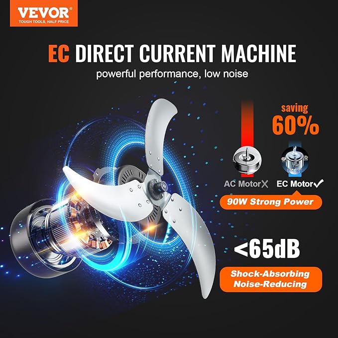 VEVOR 24" Industrial Drum Fan, 8900 CFM High Velocity Shop Fan with Stepless Speed Control, 360° Adjustable Tilt, Heavy Duty Floor Fan for Warehouse, Workshop, Commercial Use, 5ft Cord
