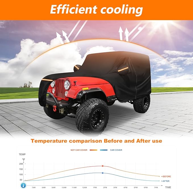 Car Cover for Jeep CJ7 1976-1986, Waterproof 420D Oxford Cloth and Cotton Cover Outdoor Full Car Covers with Zipper Windproof Heavy Duty All Weather Protection