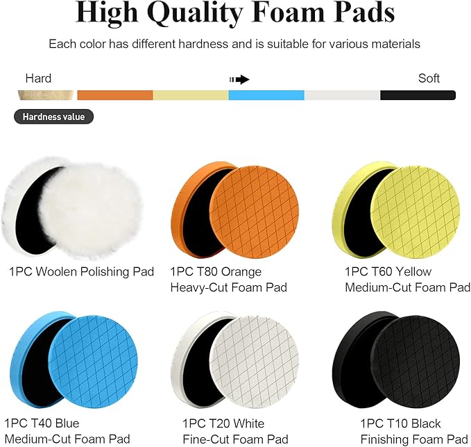 Autolock 7" Buffing Polishing Pads, 6 Pcs 7 Inch 180mm Face for 6.7 Inch Backing Plate, Compound Buffing Sponge and Woolen Pads, Cutting Polishing Pad Kit for Car Buffer Compounding, Polish and Wax