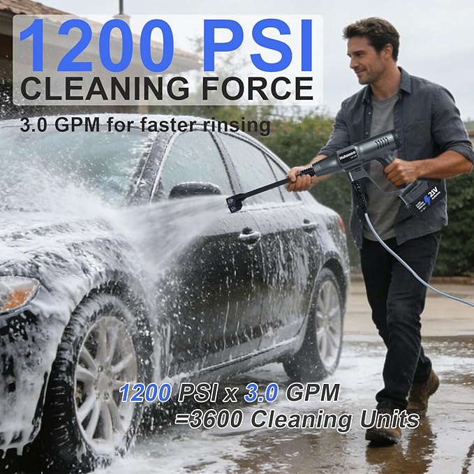 Cordless Pressure Washer Battery Powered; 1200PSI Cordless Power Washer with 6-in-1 Nozzle, 16.4FT Kink-Free Hose, 2×4.0Ah Batteries; Portable Power Wash for Home Car Garden Patio (Gray)