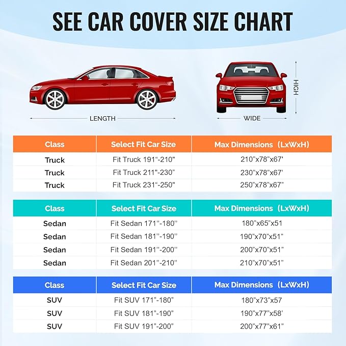 30 Layers Car Cover for Automobiles All Weather Waterproof, Outdoor Snowproof UV Protection Windproof, Door Zipper, Soft Cotton, Heavy Duty Universal Car Covers, (Black, Fit Sedans 201"-210")
