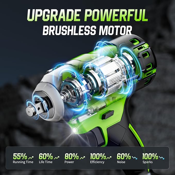 Impact Wrench: 1/2 In Cordless Impact Wrench 600N.m(450Ft-lbs) High Torque Power Electric Impact Gun Drive for Car Tires Truck Mower with 21V 4.0Ah Battery, Charger, Sockets, Screws Drill, Twist Drill