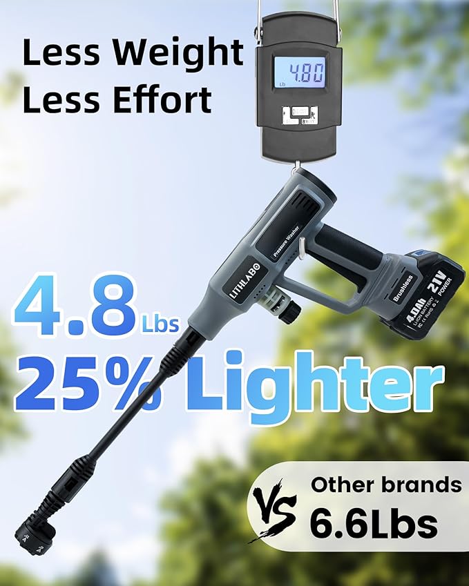 Cordless Pressure Washer 1080PSl Portable High Pressure for Car Wash Outdoor Cleaning, Handheld Power Washer with 6-in-1 Adjustable Nozzle, Foam Cannon for Fences/Driveways/Patios/Home (1X 4Ah)