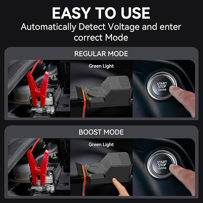 S ZEVZO ET05 Jump Starter 3000A Portable Car Jump Starter Battery Pack (7.2L Gas/ 5.5L Diesel), 51.8Wh 12V Jump Box with USB Ports, LCD Display and 3 Modes Flashlight