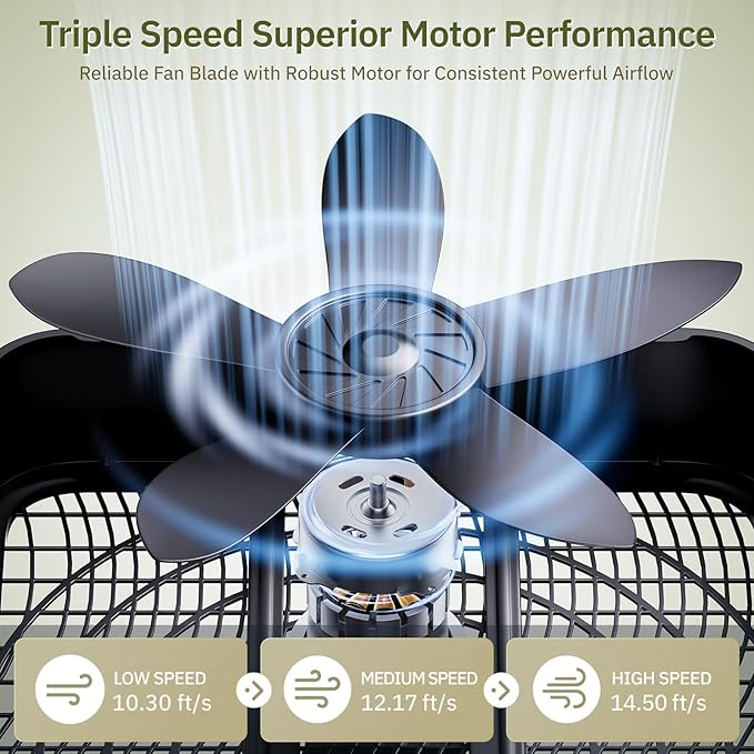 Simple Deluxe 20” Box Fan, 3-Speed Cooling Floor Fan with Aerodynamic Shaped Fan Blades, Convenient Carry Handle and Safety Grills, Black