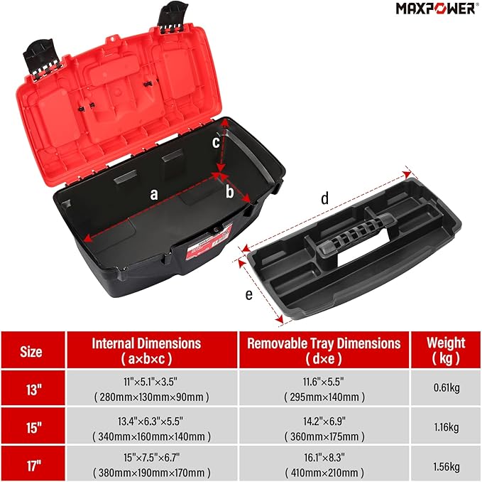 MAXPOWER Tool Boxes With Removable Tool Trays, Portable Tool Box for Tools Organizers and Storage, 3 Pack Plastic Toolbox, 13-Inch, 15-Inch & 17-Inch