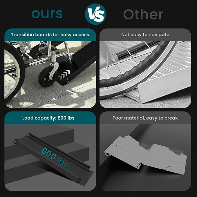 Wheelchair ramp 8FT, Lightweight, Retractable and Portable, can be Used for Wheelchair ramps, Comes with a Handbag-Black