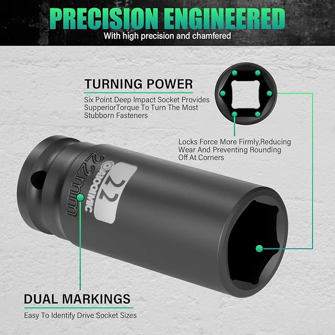 1/2" Spuare Drive 35 Piece Impact Socket Set,Metric Shallow (8-32mm) and Deep (10-32mm) Allen Sockets,Dual Size Markings,6 Point Radius Corner Design,CR-MO Alloy Steel for Auto Repair